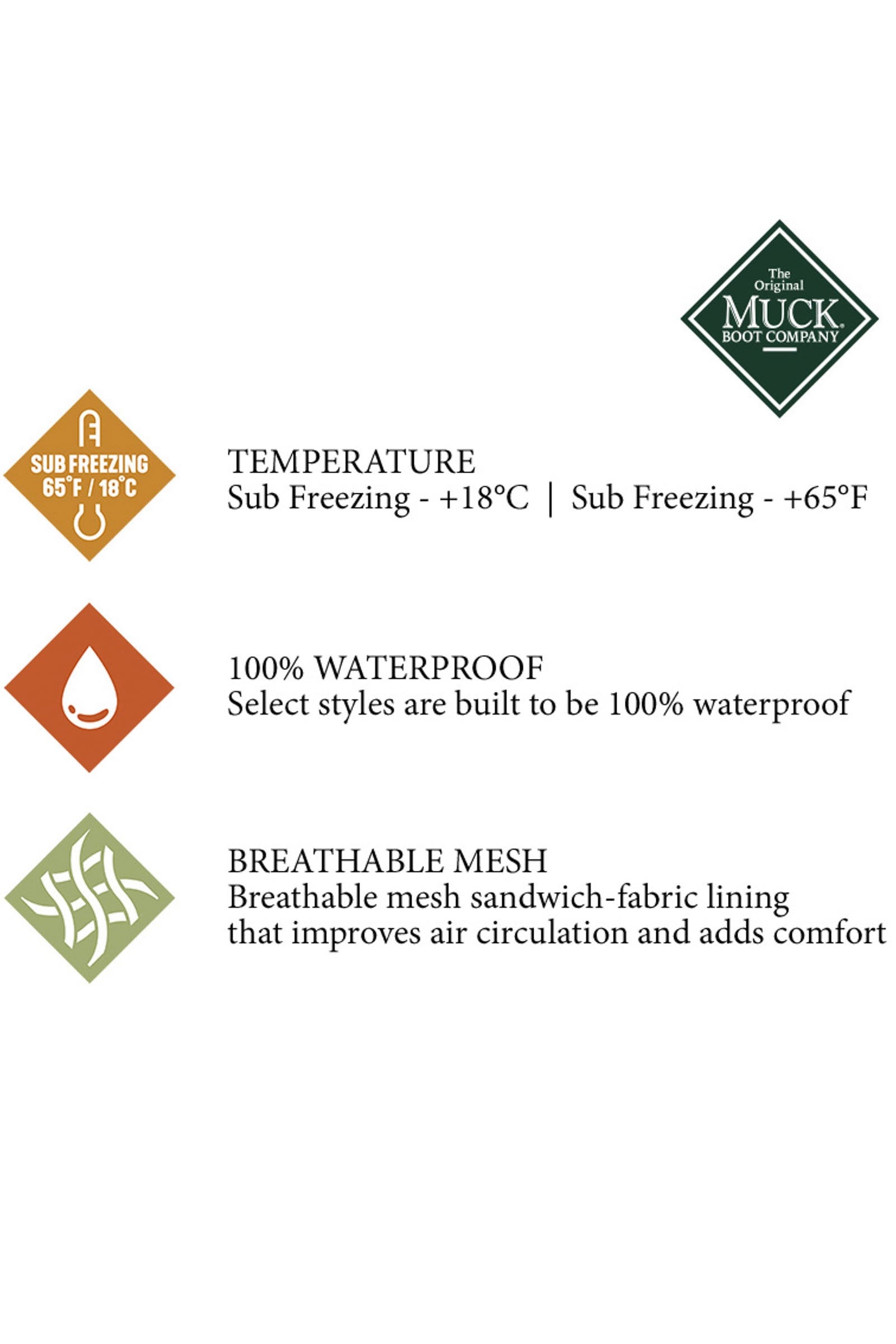 Muck Boot Outscape Lace Up Men's Shoes Riding Boots & Riding Shoes