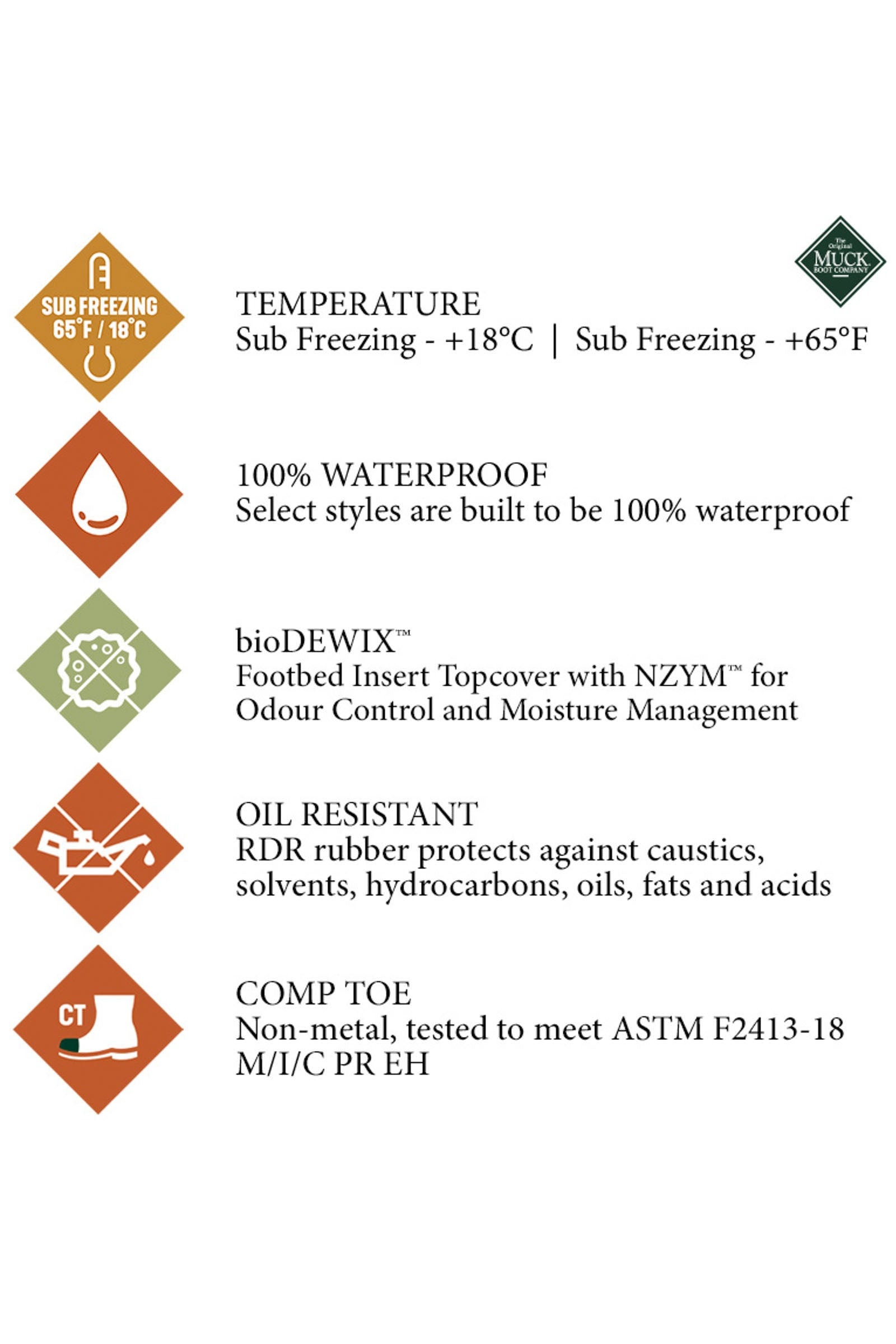 Muck Boot Mudder S5 Tall Boot Mens Riding Clothing